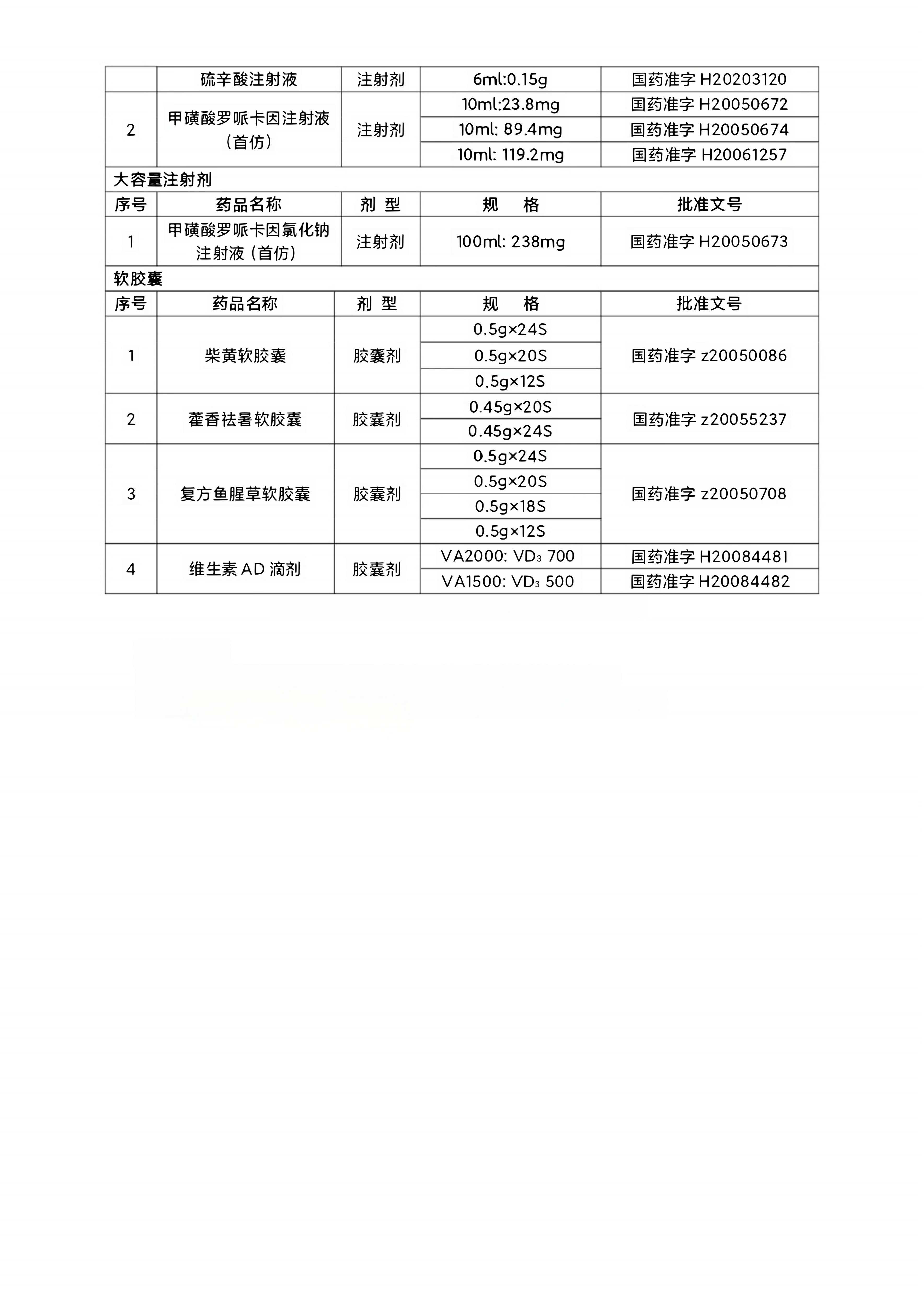 安徽威尔曼产品目录